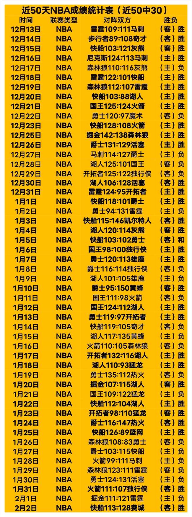 阿特金森坦,次失误源于,季后赛压力,足球比分,即时比分,比分直播,比分网,足球即时比分