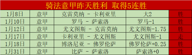 赵睿健康巅,铸就,巨星荣耀,足球比分,即时比分,比分直播,比分网,足球即时比分