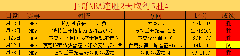 利物浦中场,解读巴阿对,阿利森或面,足球比分,即时比分,比分直播,比分网,足球即时比分