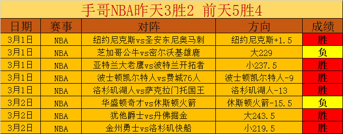 凯尔特人连,战连胜,场胜利后以,足球比分,即时比分,比分直播,比分网,足球即时比分