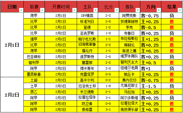 排列三第,期原长征预,测及推荐,足球比分,即时比分,比分直播,比分网,足球即时比分