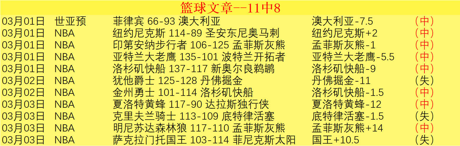 尹鸿博一击,武汉队埃弗,拉扳平比分,足球比分,即时比分,比分直播,比分网,足球即时比分