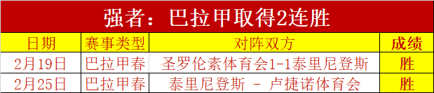 NBA,詹眉表现低,森林狼轻松,足球比分,即时比分,比分直播,比分网,足球即时比分