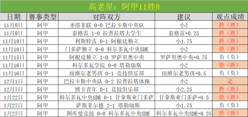 中国足协明,日举行职业,联赛会议,足球比分,即时比分,比分直播,比分网,足球即时比分