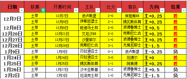 墨西联今日,力争,连胜,足球比分,即时比分,比分直播,比分网,足球即时比分