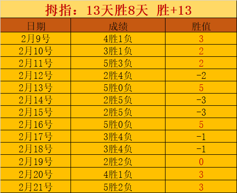红狼军团迎,蒙扎考验,力拼胜利之,足球比分,即时比分,比分直播,比分网,足球即时比分