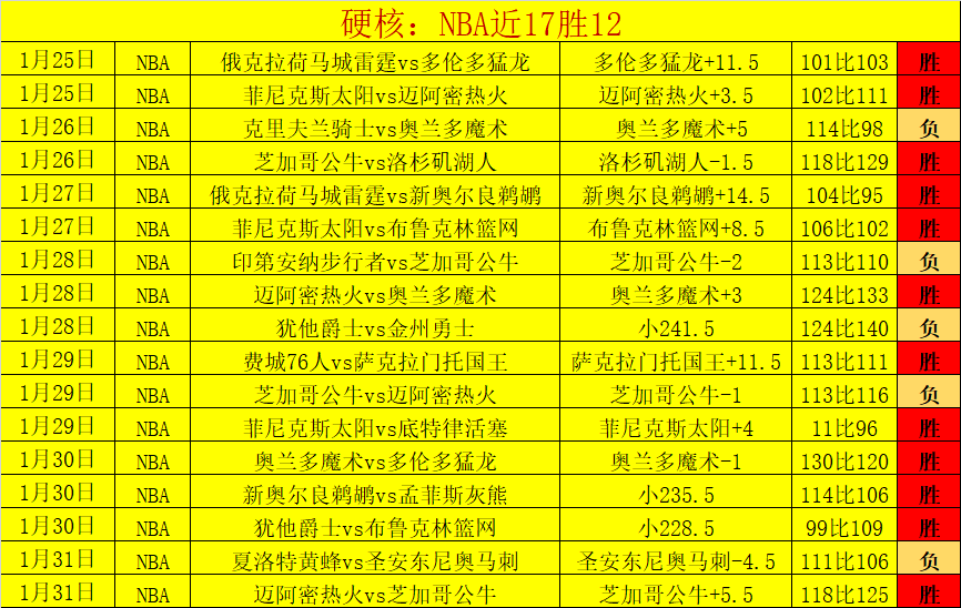 赫罗纳主场,策略分析,毕尔巴鄂客,足球比分,即时比分,比分直播,比分网,足球即时比分