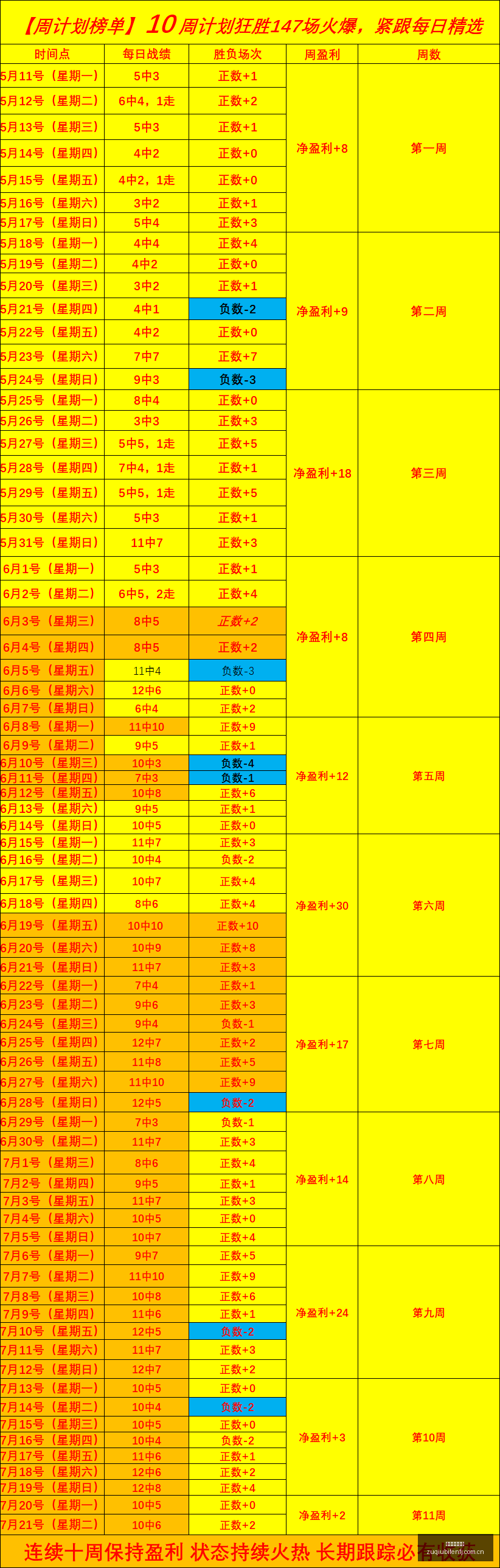足球即时比,足球即时比分,足球比分,足球比分,即时比分,比分直播,比分网,足球即时比分
