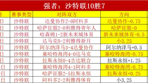 “老卢回归表现亮眼，伦纳德称赞；哈登对詹金斯下课态度质疑，他能否勇敢迎战？”