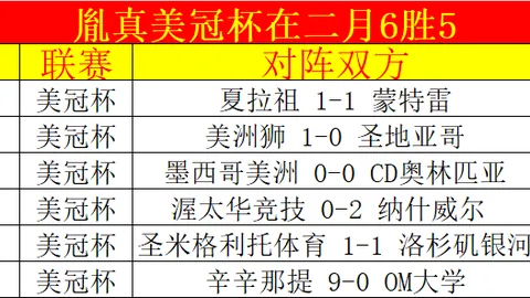 《实力对比鲜明，魔术能否上演惊天逆袭？》
