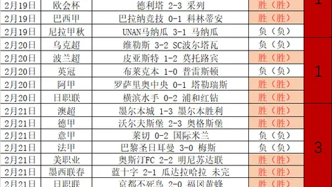莱比锡力克拜仁，凯恩与联赛冠军奖杯失之交臂