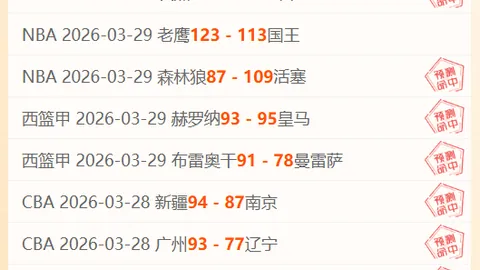 NBA专栏：拿手联赛分析，总分胜负预测