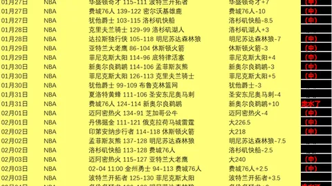 那不勒斯教练否认解雇流言，对吉昂托利投奔尤文表示遗憾