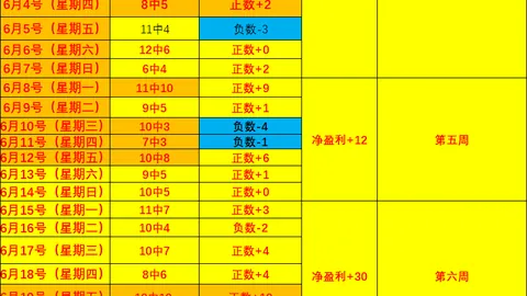 足球即时比分，比分直播， 131645 1